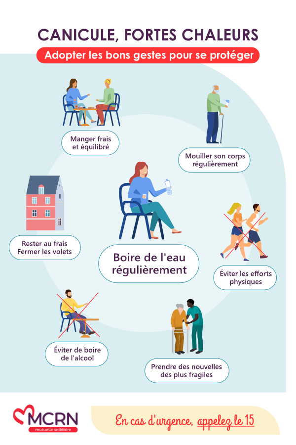 Gestes canicule